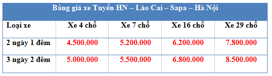 Bảng giá cho thuê xe Hà Nội - Lào Cai - Sa pa - Hà Nội tại Vanhai.vn