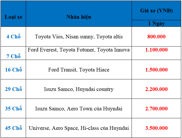 Bảng giá dịch vụ cho thuê xe giá rẻ đi Hội Lim tại Hà Nội