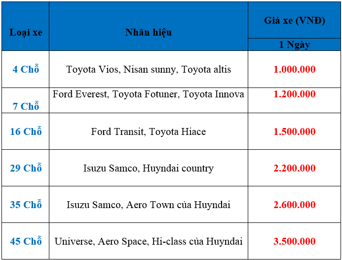 Bảng giá dịch vụ thuê xe đi Chùa Hương của Vân Hải