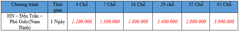 Bảng giá dịch vụ thuê xe đi Đền Trần của công ty Vân Hải