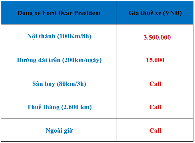Bảng giá dịch vụ cho thuê xe Ford Dcar President của Vân Hải