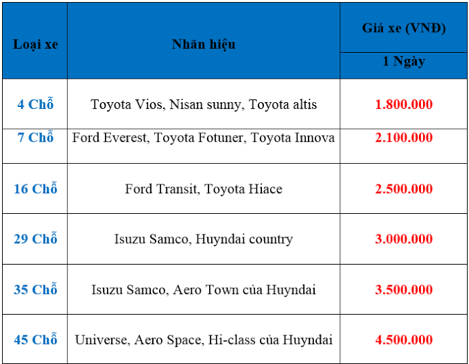 Bảng giá dịch vụ thuê xe đi Lạng Sơn của Vân Hải