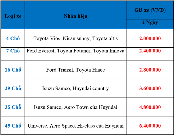 Bảng giá dịch vụ cho thuê xe du lịch Đồ Sơn của Vân Hải
