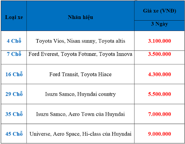 Bảng giá dịch vụ thuê xe đi du lịch Vân Đồn của Vân Hải