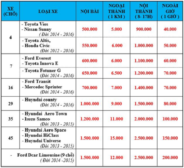 Bảng giá dịch vụ thuê xe đi du lịch của Vân Hải
