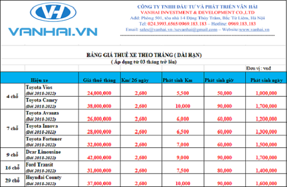 Dịch vụ thuê xe 4 chỗ theo tháng của công ty Vân Hải