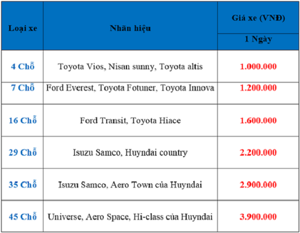 Bảng giá dịch vụ thuê xe đi du lịch Hòa Bình của Vân HảiBảng giá dịch vụ thuê xe đi du lịch Hòa Bình của Vân Hải
