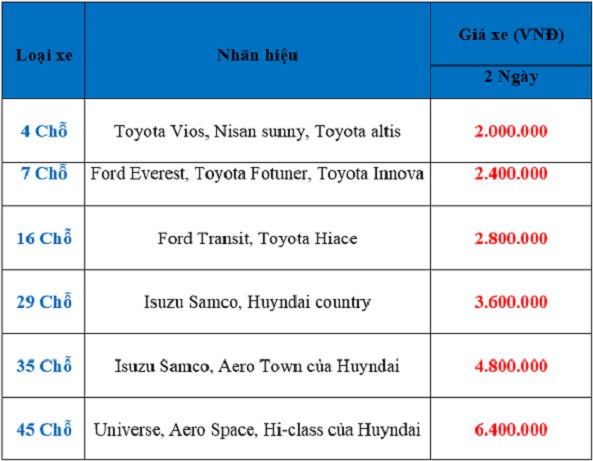 Bảng giá thuê xe đi du lịch Hải Phòng của công ty Vân Hải