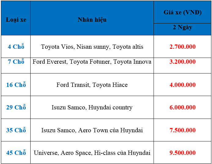 Bảng giá cho thuê xe ô tô đi du lịch hồ Ba Bể của công ty Vân Hải