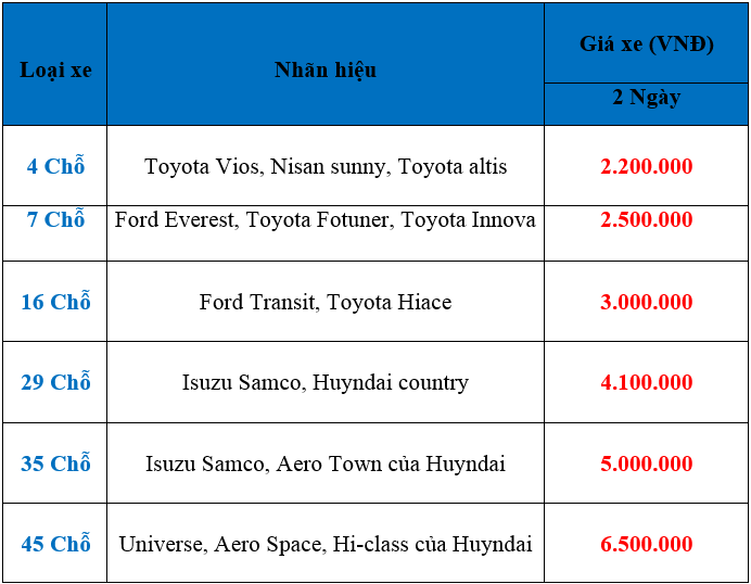 Bảng giá cho thuê xe du lịch giá rẻ của Hà Nội