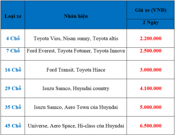 Giá dịch vụ thuê xe đi Hạ Long du lịch rẻ nhất tại Hà Nội