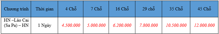 Bảng giá dịch vụ cho thuê xe đi du lịch Sa Pa của Vân hải