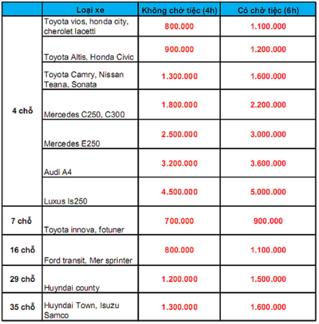 Bảng giá cho thuê xe cưới giá rẻ của Vân Hải tại Hà Nội
