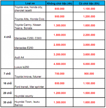 Tư vấn – Giá cho thuê xe đám cưới sang trọng tại Vân Hải