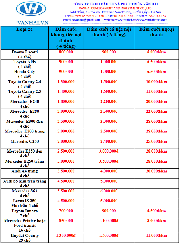 Bảng giá cho thuê xe du lịch tại Vân Hải