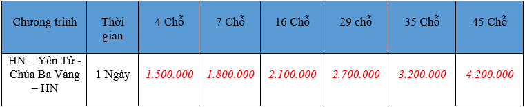 Bảng giá dịch vụ thuê xe đi Yên Tử tại Vân Hải