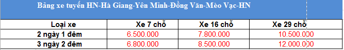 Bảng giá thuê xe đi Hà Giang giá rẻ của Công Ty Vân Hải