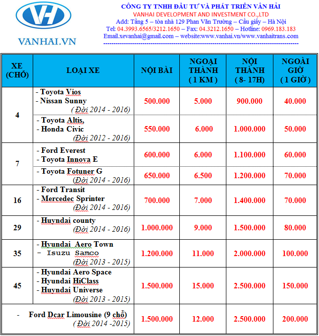 Bảng giá cho thuê xe đi du lịch giá rẻ nhất của công ty Vân Hải tại Hà Nội