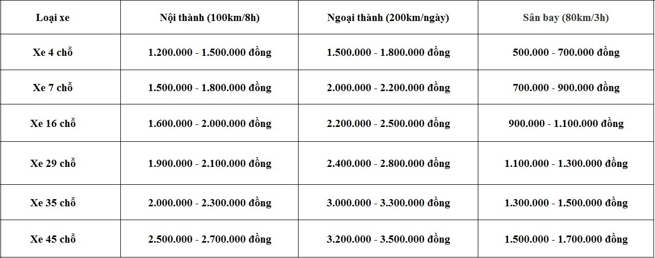 Vân Hải cập nhật báo giá thuê xe tại Đống Đa